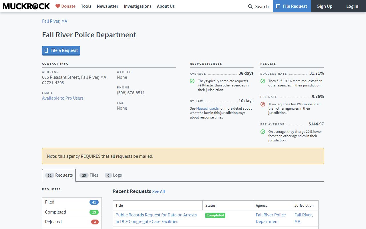 MuckRock tracking page for Fall River Police Department recent arrests